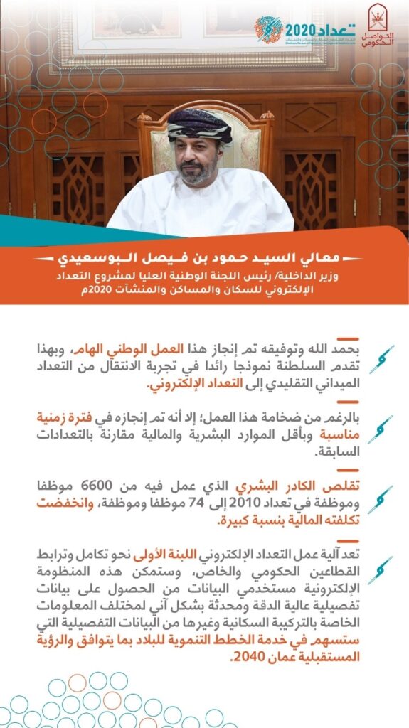 إليكم النص الكامل لكلمة معالي السيد رئيس اللجنة العليا للتعداد 2 IMG ٢٠٢٠١٢١٤ ١٩٢١٥٣