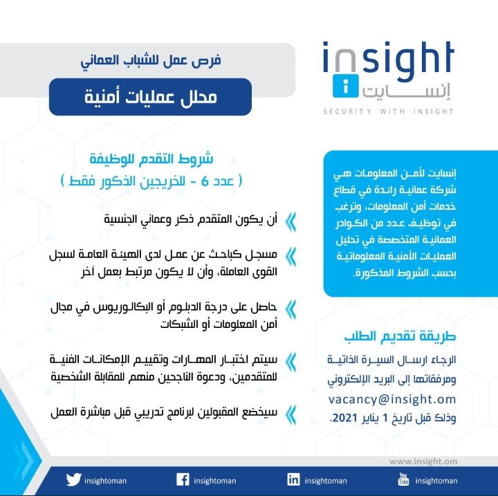 شركة إنسايت لأمن المعلومات - وظائف شاغرة 2 IMG ٢٠٢٠١٢٢٤ ١٠٣٢٤٣