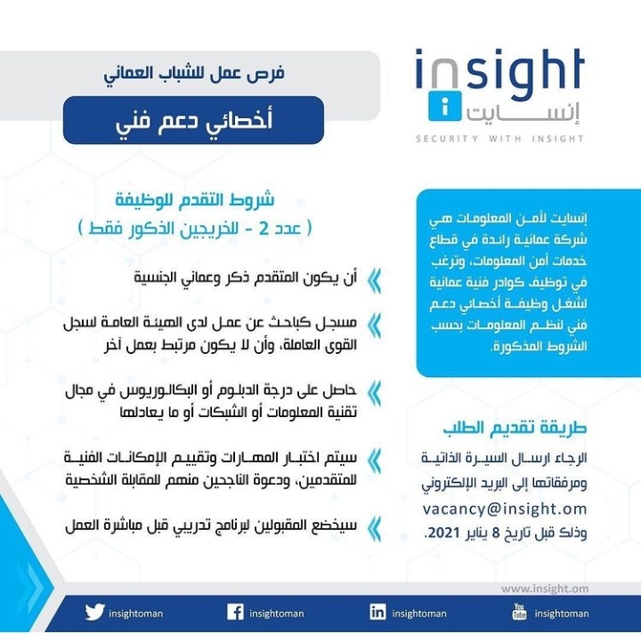 شركة إنسايت لأمن المعلومات - وظائف شاغرة 4 IMG ٢٠٢٠١٢٢٤ ١٢٣٢٤٩