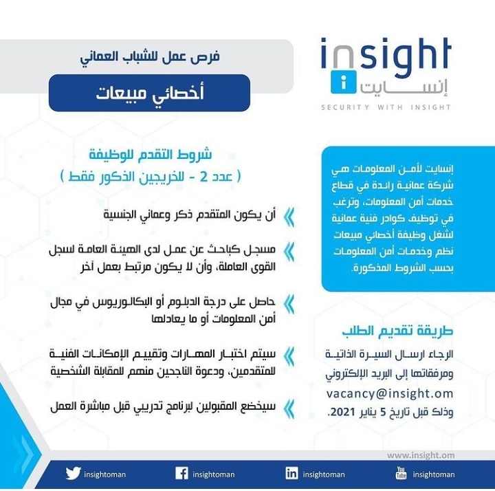 شركة إنسايت لأمن المعلومات - وظائف شاغرة 3 IMG ٢٠٢٠١٢٢٤ ١٢٣٣١٦