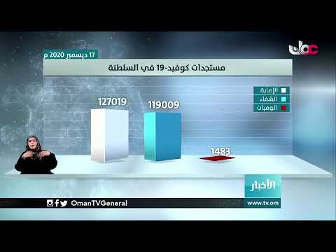 #أخبار_العاشرة | الخميس 17 ديسمبر 2020