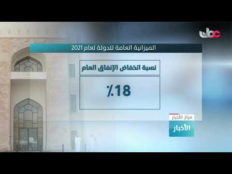 الميزانية العامة للدولة 2021 تركز على استدامة الخدمات الاجتماعية الأساسية كالصحة والتعليم والإسكان