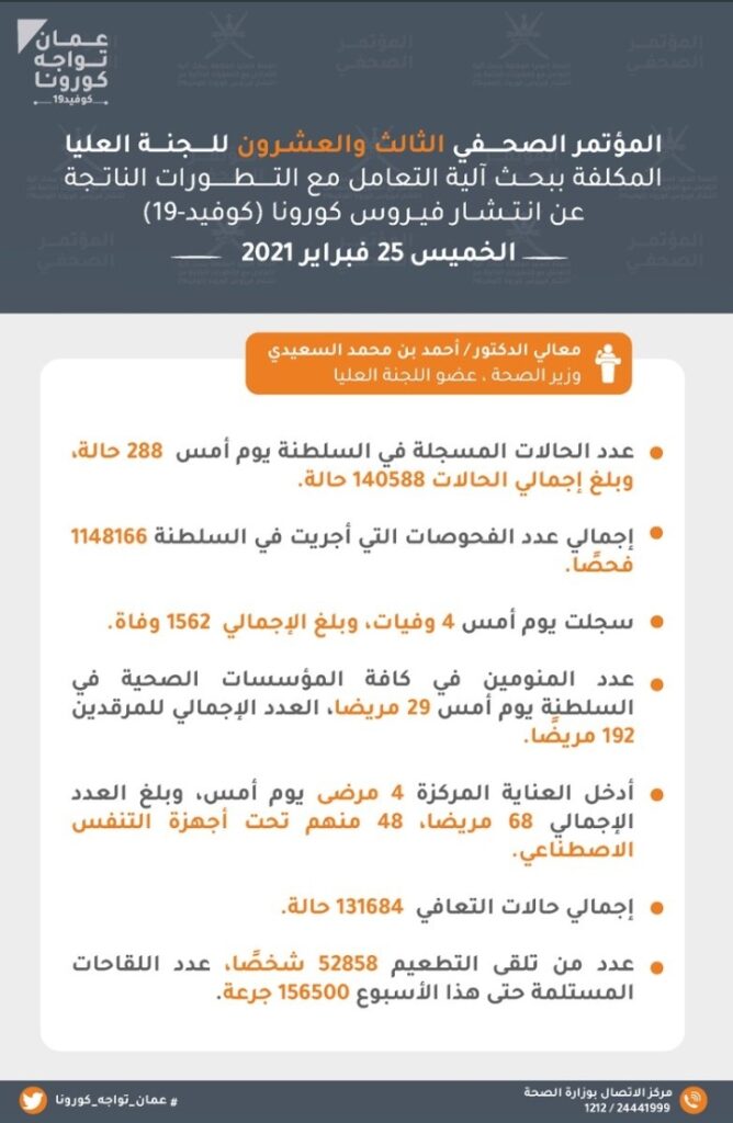 IMG ٢٠٢١٠٢٢٥ ١١٥٢٣٦