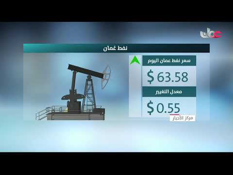 سعر نفط عمان يواصل ارتفاعه ليبلغ أكثر من 63 دولارا للبرميل.