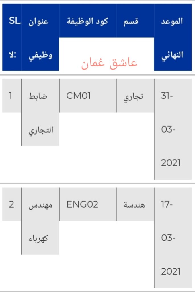 IMG 20210315 WA0022