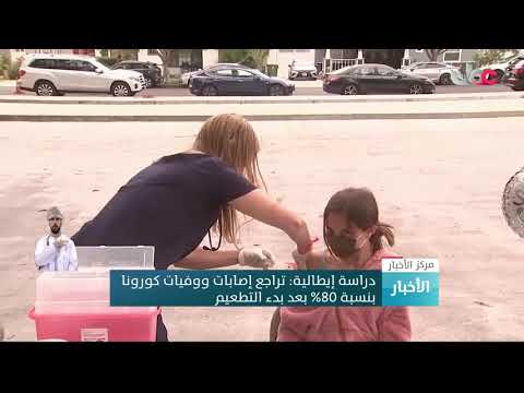 دراسة إيطالية: تراجع إصابات ووفيات كورونا  بنسبة 80% بعد بدء التطعيم