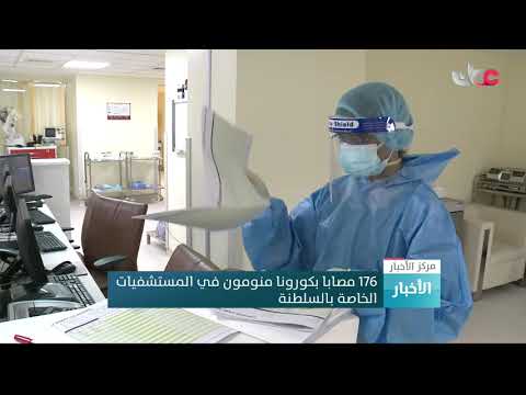176 مصابا بكورونا منومون في المستشفياتالخاصة بالسلطنة