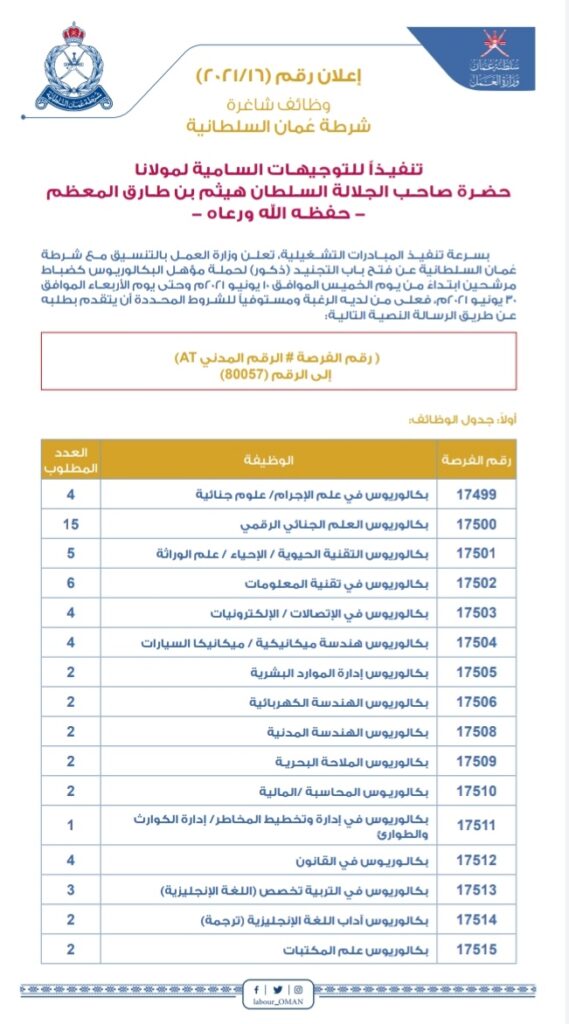 IMG ٢٠٢١٠٦٠٩ ١٧٣١٣٤