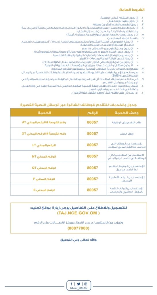 شؤون البلاط السلطاني يعلن فتح باب التوظيف 5 IMG ٢٠٢١٠٦٠٩ ٢٠٥٥٠٤