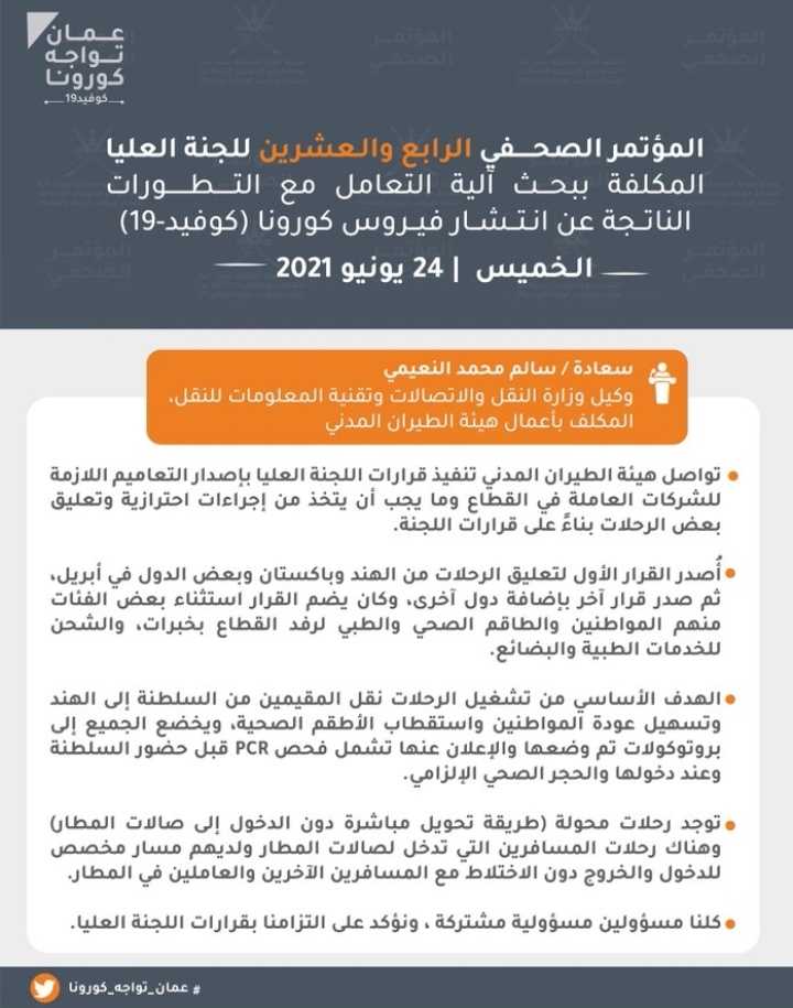 تعرف على.. أبرز ما جاء في المؤتمر الصحفي الـ 24 للجنة العليا لمكافحة كوفيد١٩ 6 IMG ٢٠٢١٠٦٢٤ ١٢٥٢٤٦