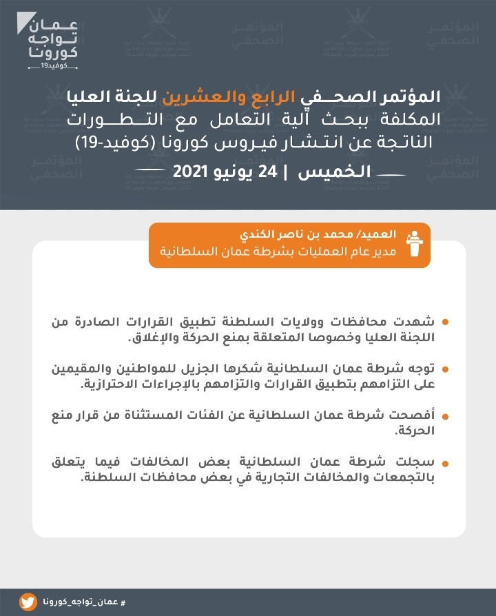 تعرف على.. أبرز ما جاء في المؤتمر الصحفي الـ 24 للجنة العليا لمكافحة كوفيد١٩ 7 IMG ٢٠٢١٠٦٢٤ ١٢٥٥٠٢