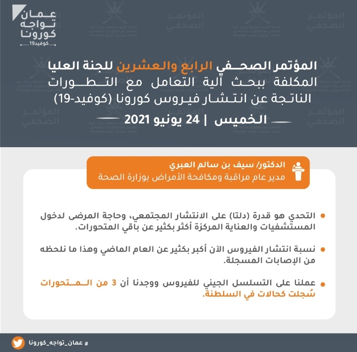 تعرف على.. أبرز ما جاء في المؤتمر الصحفي الـ 24 للجنة العليا لمكافحة كوفيد١٩ 9 IMG ٢٠٢١٠٦٢٤ ١٣٠١١٢