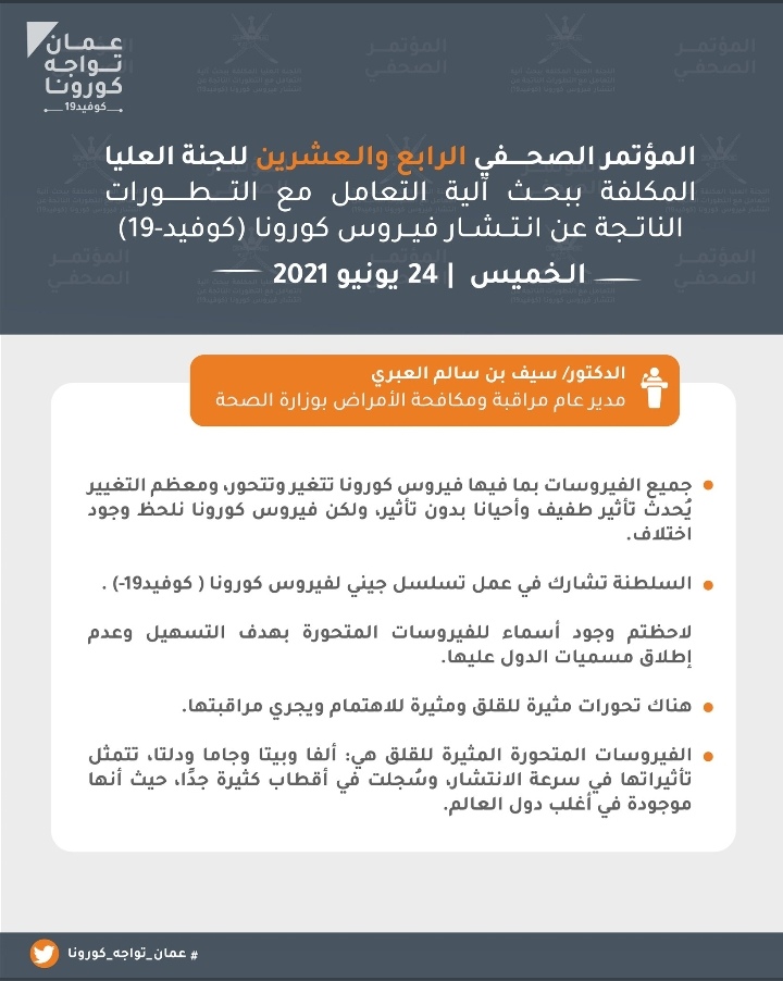 تعرف على.. أبرز ما جاء في المؤتمر الصحفي الـ 24 للجنة العليا لمكافحة كوفيد١٩ 10 IMG ٢٠٢١٠٦٢٤ ١٣٠١٢٥