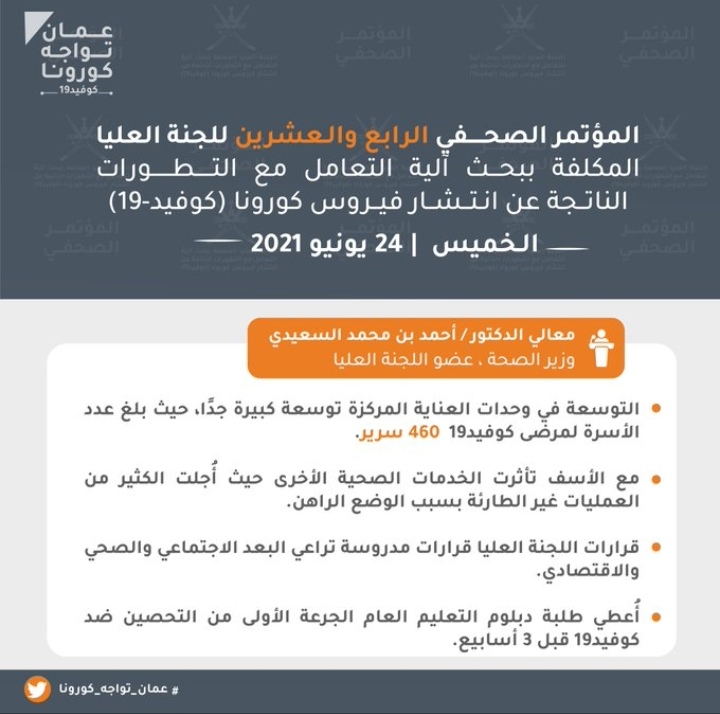 تعرف على.. أبرز ما جاء في المؤتمر الصحفي الـ 24 للجنة العليا لمكافحة كوفيد١٩ 11 IMG ٢٠٢١٠٦٢٤ ١٣٤٠٠٥