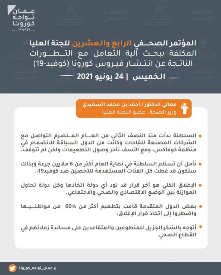 تعرف على.. أبرز ما جاء في المؤتمر الصحفي الـ 24 للجنة العليا لمكافحة كوفيد١٩ 13 IMG ٢٠٢١٠٦٢٤ ١٣٤٣٤٦