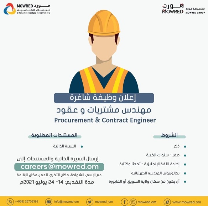 شركة مورد للخدمات الهندسية - وظيفة شاغرة 2 IMG ٢٠٢١٠٧٢٦ ٠١٤٤٠١