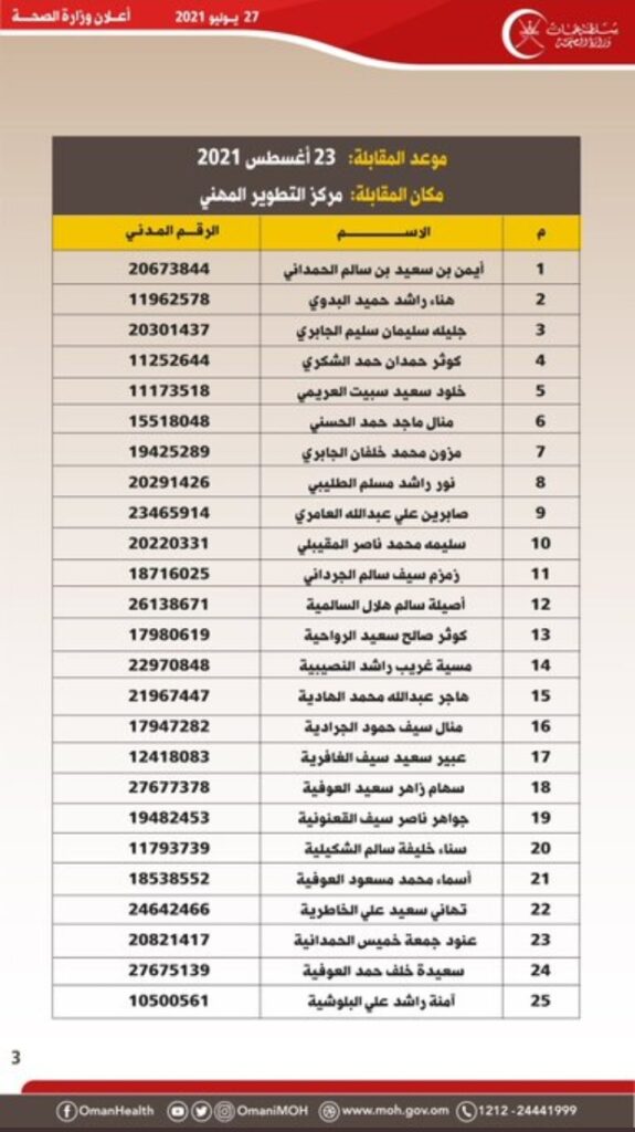 IMG ٢٠٢١٠٧٢٧ ١٤٣٤١٨