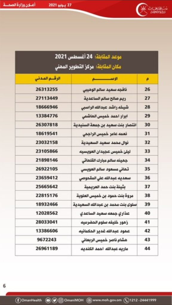 IMG ٢٠٢١٠٧٢٧ ١٤٣٥٠٣