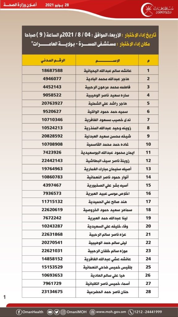 IMG ٢٠٢١٠٧٢٨ ١١٤٩٥٤