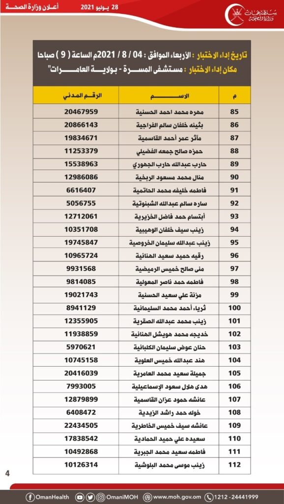 IMG ٢٠٢١٠٧٢٨ ١١٥٩٥٣