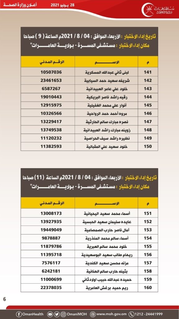 IMG ٢٠٢١٠٧٢٨ ١٢٠٠٢٤