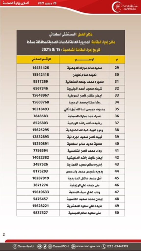 IMG ٢٠٢١٠٧٢٨ ١٤٤٣١٧