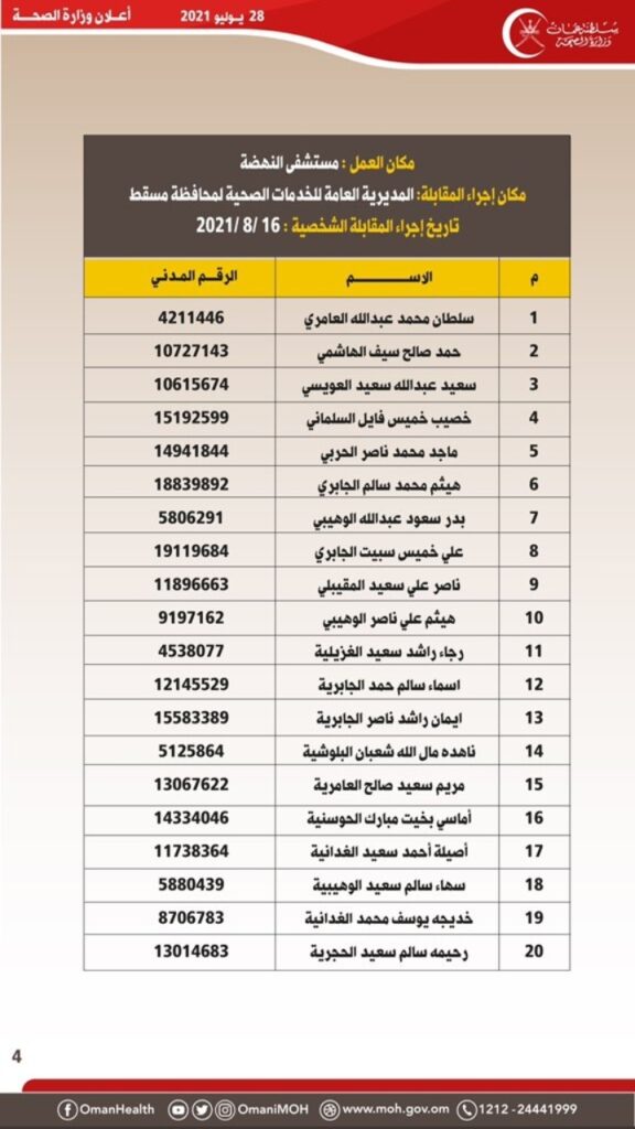 IMG ٢٠٢١٠٧٢٨ ١٤٤٣٤٣