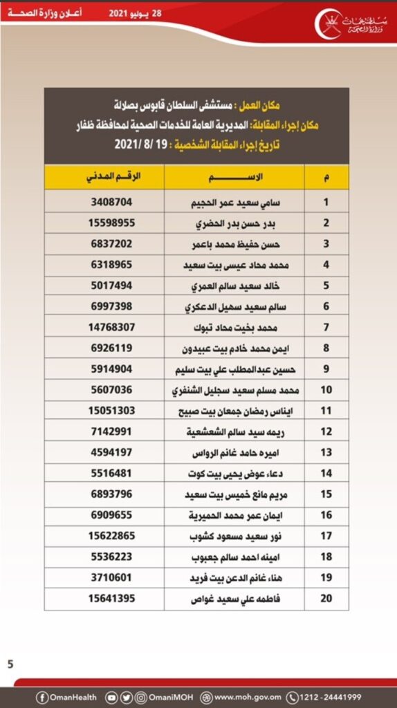 IMG ٢٠٢١٠٧٢٨ ١٥٣٤١٢