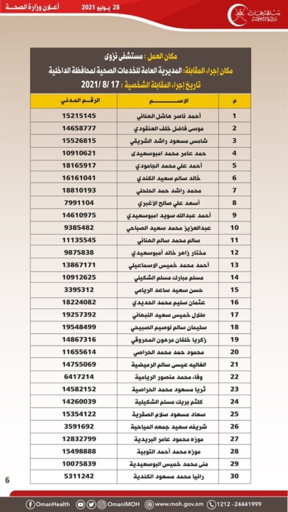 IMG ٢٠٢١٠٧٢٨ ١٥٣٤٢٦