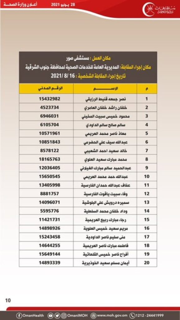 IMG ٢٠٢١٠٧٢٨ ١٥٣٨٥٠