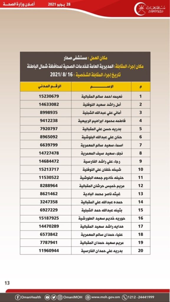 IMG ٢٠٢١٠٧٢٨ ١٥٤٣٠٣