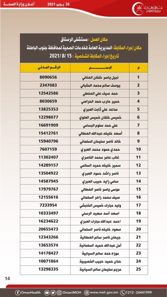IMG ٢٠٢١٠٧٢٨ ١٥٤٣١٣