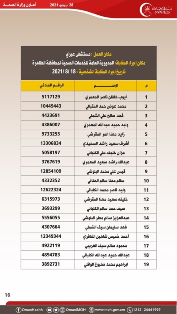 IMG ٢٠٢١٠٧٢٨ ١٥٤٣٤٨