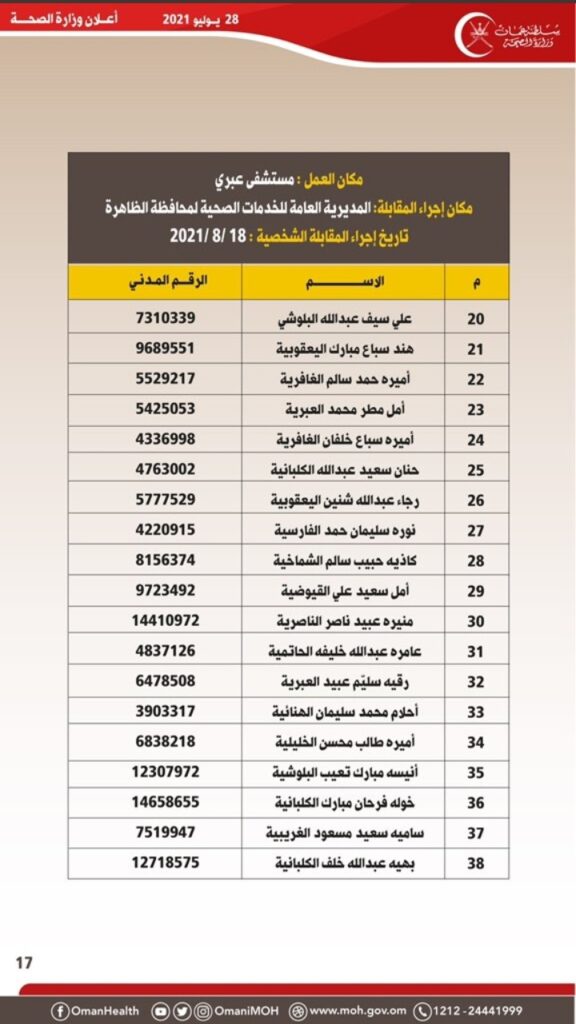 IMG ٢٠٢١٠٧٢٨ ١٥٤٩٤٤