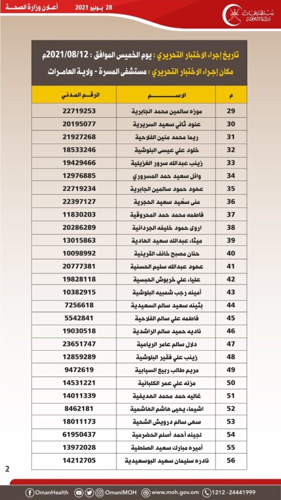 IMG ٢٠٢١٠٧٢٨ ١٦٣٦٢٨