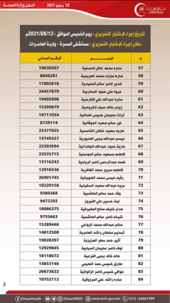 IMG ٢٠٢١٠٧٢٨ ١٦٣٦٤٥