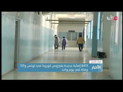 8473 إصابة جديدة بفيروس كورونا في تونس و157 وفاة في يوم واحد
