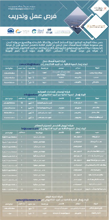 فرص وظيفية في مجموعة شركات تنمية أسماك عمان 2 02821