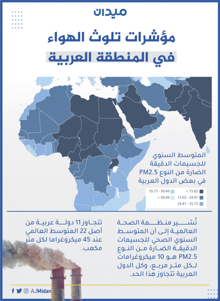D8AED8B1D98AD8B7D8A9 D8AAD984D988D8AB D8A7D984D987D988D8A7D8A1