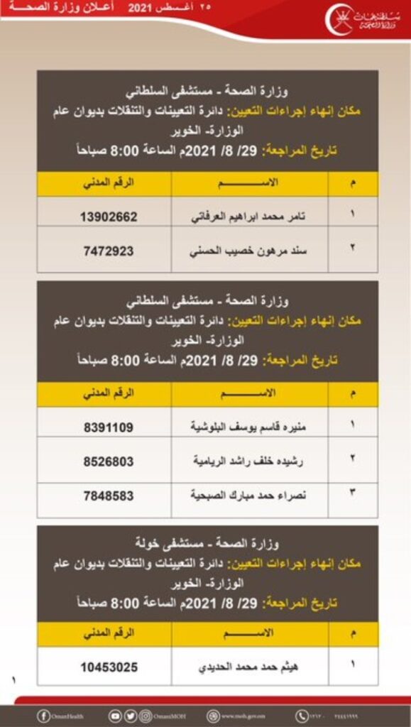 IMG ٢٠٢١٠٨٢٥ ١٨٤٩٤٤