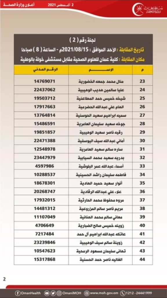 IMG ٢٠٢١٠٨٠٢ ١٧٠٦١١