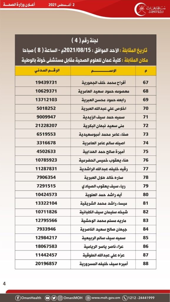 IMG ٢٠٢١٠٨٠٢ ١٧٠٦٤٦