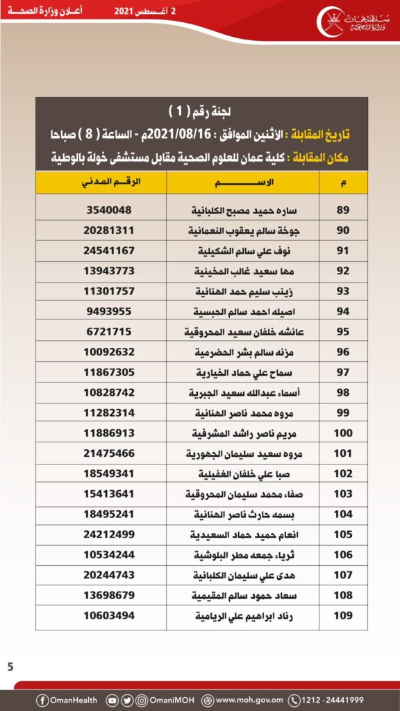 IMG ٢٠٢١٠٨٠٢ ١٧١٤١١