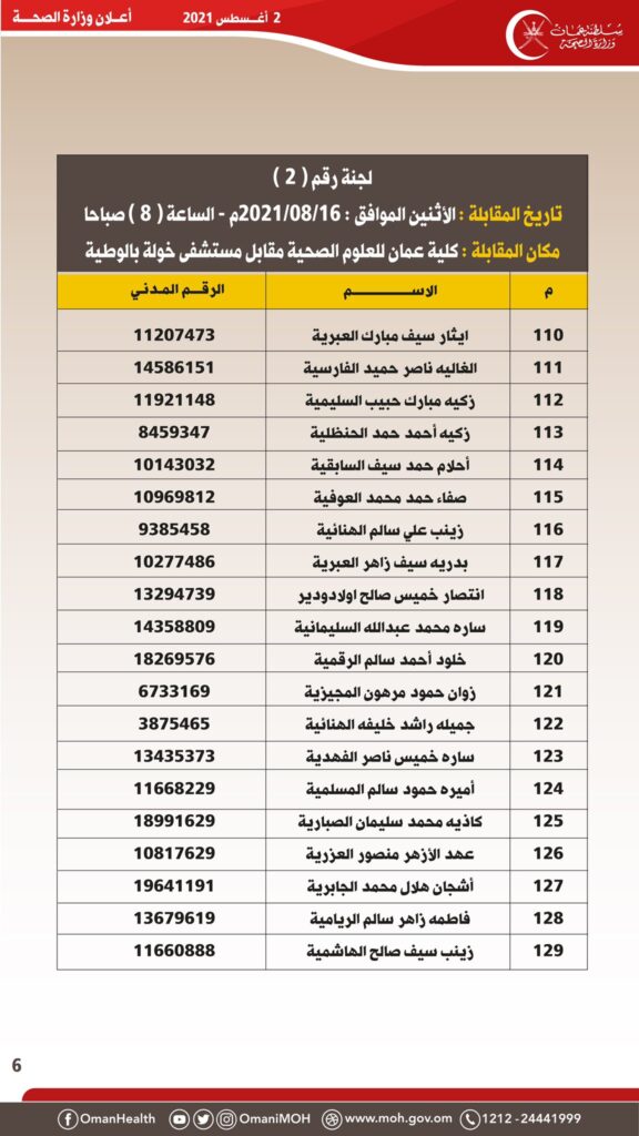IMG ٢٠٢١٠٨٠٢ ١٧١٤١٩