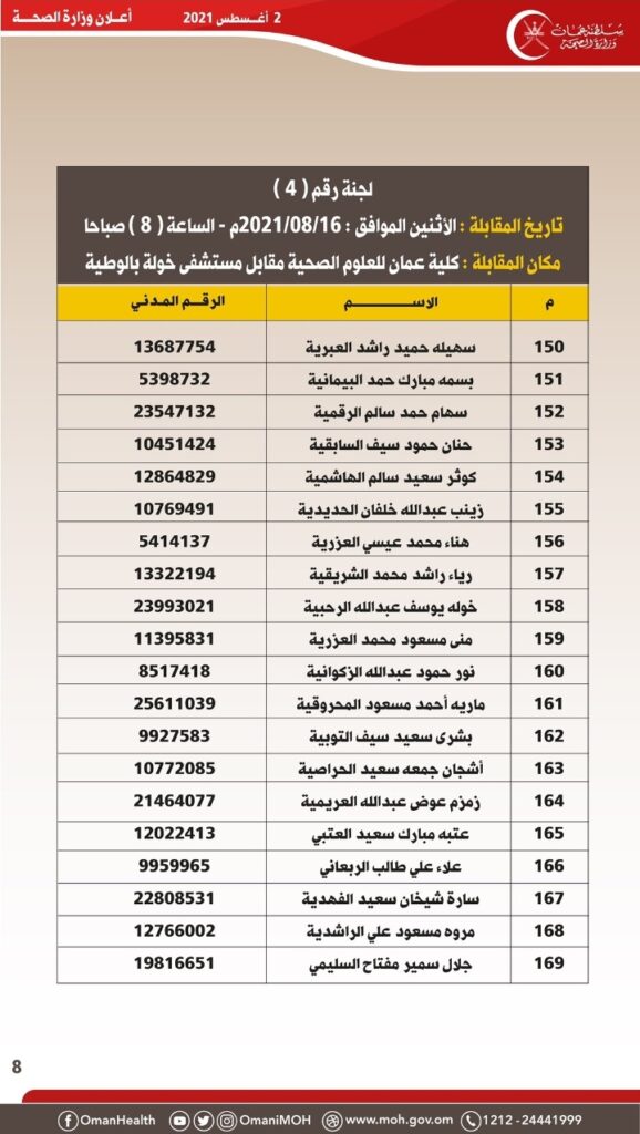 IMG ٢٠٢١٠٨٠٢ ١٧٢٤١٤