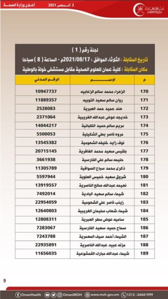 IMG ٢٠٢١٠٨٠٢ ١٧٢٤٣١