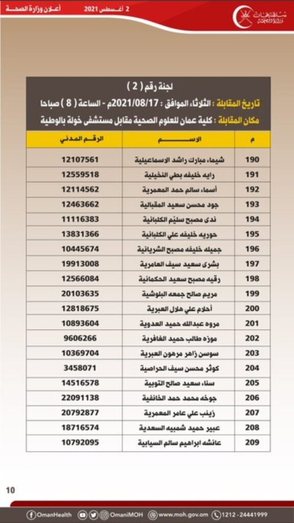 IMG ٢٠٢١٠٨٠٢ ١٧٢٤٤٧