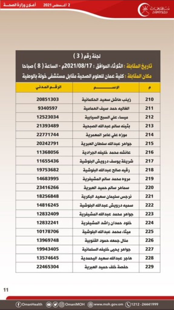 IMG ٢٠٢١٠٨٠٢ ١٧٢٧٢١