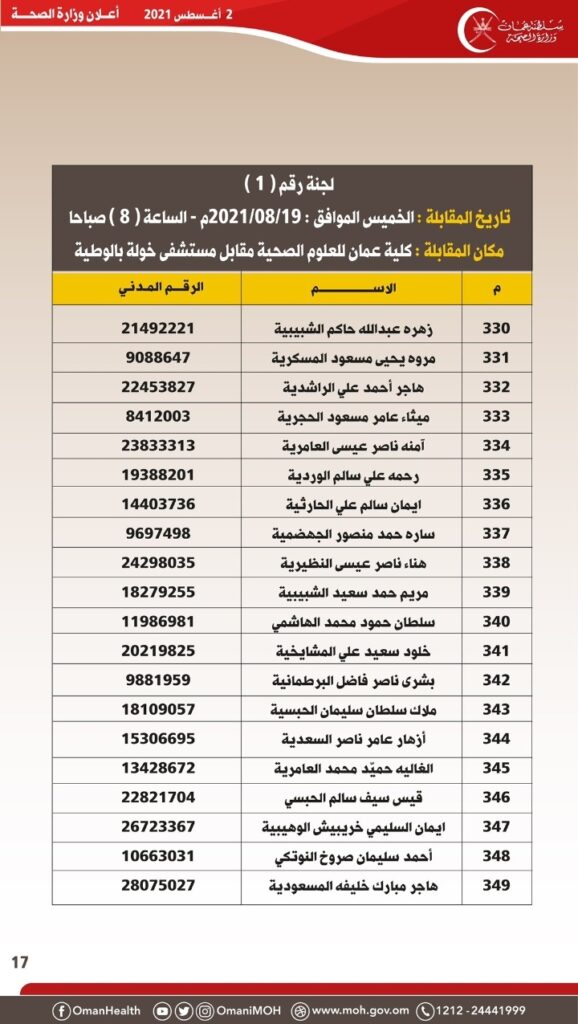 IMG ٢٠٢١٠٨٠٢ ١٧٤٤١٦