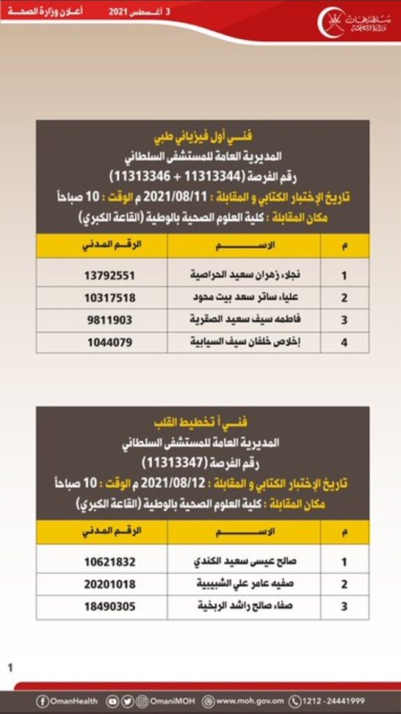 IMG ٢٠٢١٠٨٠٣ ١٢١٢٠٥